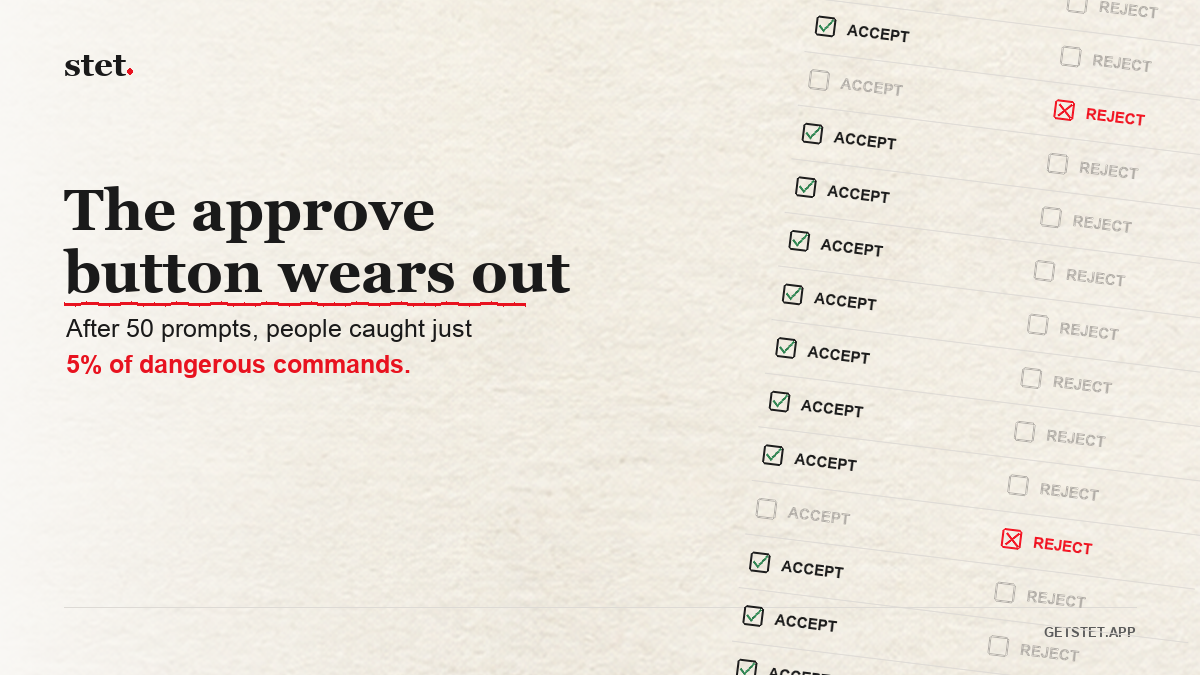 A long stream of accept and reject decisions continuing beyond the frame.